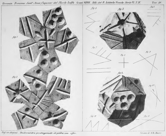 from An Etruscan Dodecahedron by Amelia Carolina Sparavigna https://arxiv.org/abs/1205.0706